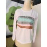 longsleeve every day putih(GKS Legok)
